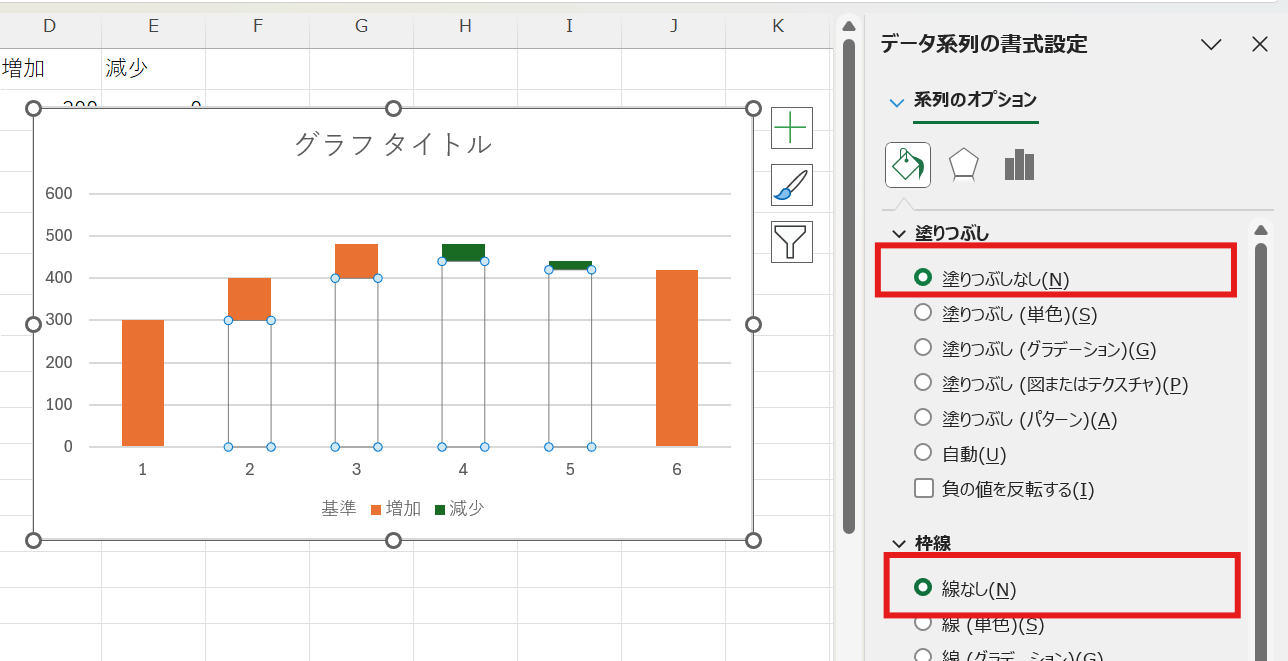基準の棒グラフを透明にする